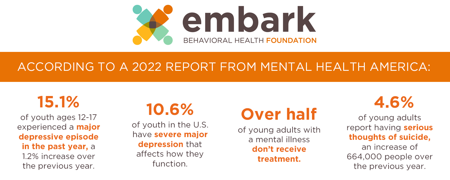 Embark Behavioral Health Foundation - Embark Behavioral Health